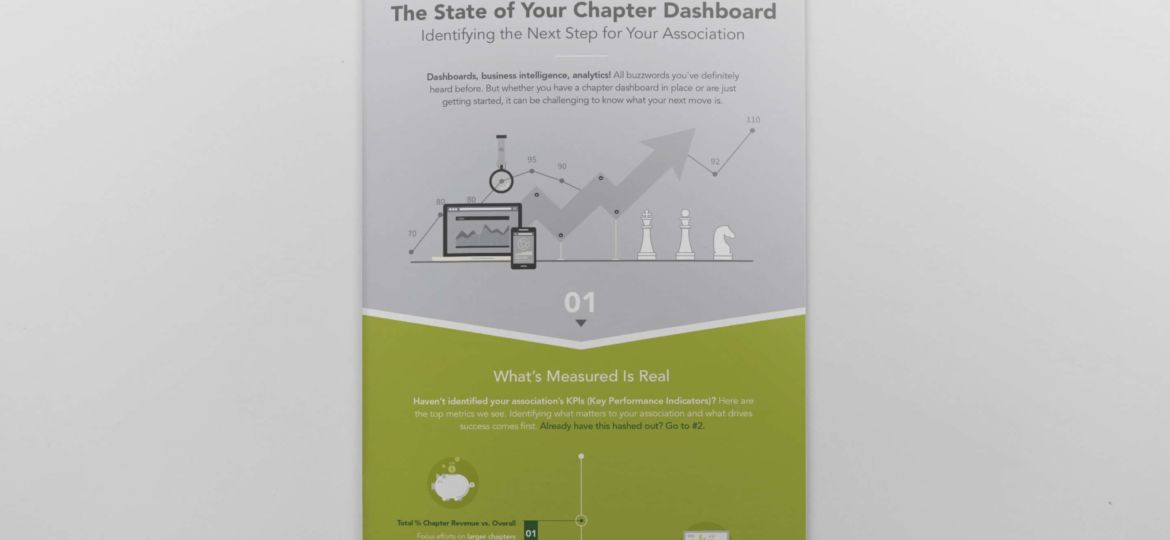 The State of Your Chapter Dashboard cover